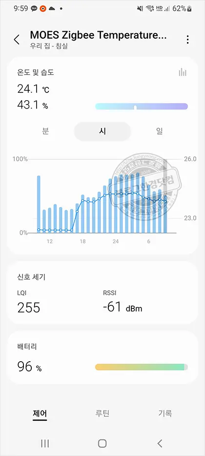 MOES 액정표시 Zigbee 온습도계 알리익스프레스 내돈내산 IOT 알렉사 구글어시스턴트 스마트싱스 엣지드라이버