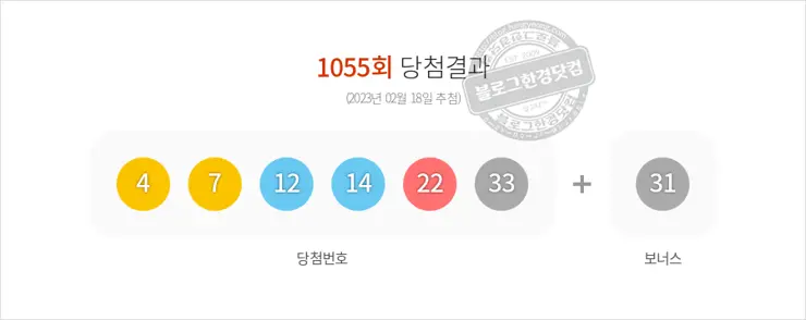 로또당첨번호조회 1055회(2023/02/18) 로또당첨번호 4 7 12 14 22 33 보너스 31, 로또1등당첨지역