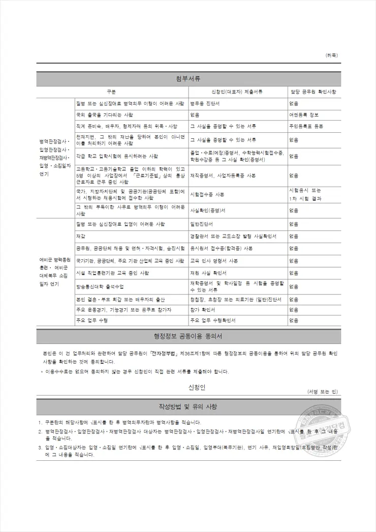 병무청 군입대 신검 신체검사 병역판정검사 일자연기 방법 대상 시기