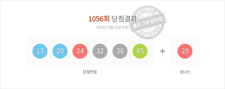 로또당첨번호조회 1056회(2023/02/25) 로또당첨번호 13 20 24 32 36 45 보너스 29, 로또1등당첨지역