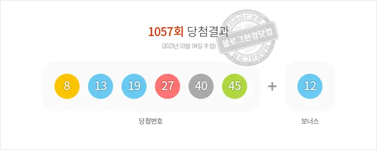 로또당첨번호조회 1057회(2023/03/04) 로또당첨번호 8 13 19 27 40 45 보너스 12, 로또1등당첨지역