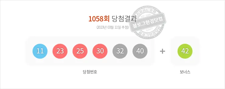 로또당첨번호조회 1058회(2023/03/11) 로또당첨번호 11 23 25 30 32 40 보너스 42, 로또1등당첨지역