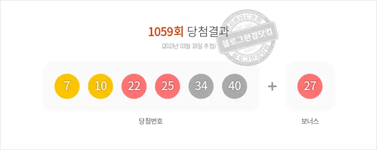 로또당첨번호조회 1059회(2023/03/18) 로또당첨번호 7 10 22 25 34 40 보너스 27, 로또1등당첨지역