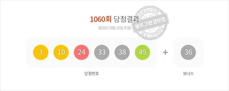 로또당첨번호조회 1060회(2023/03/25) 로또당첨번호 3 10 24 33 38 45 보너스 36, 로또1등당첨지역