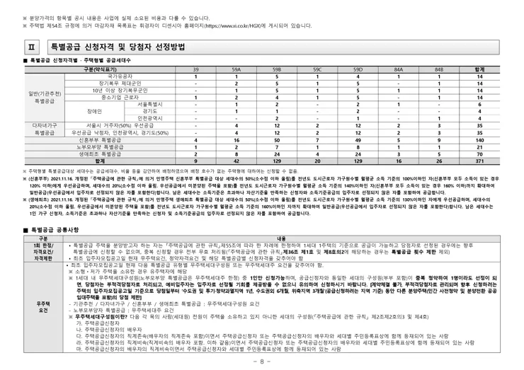 휘경 자이 디센시아 입주자 모집공고 분양일정 평면도 배치도