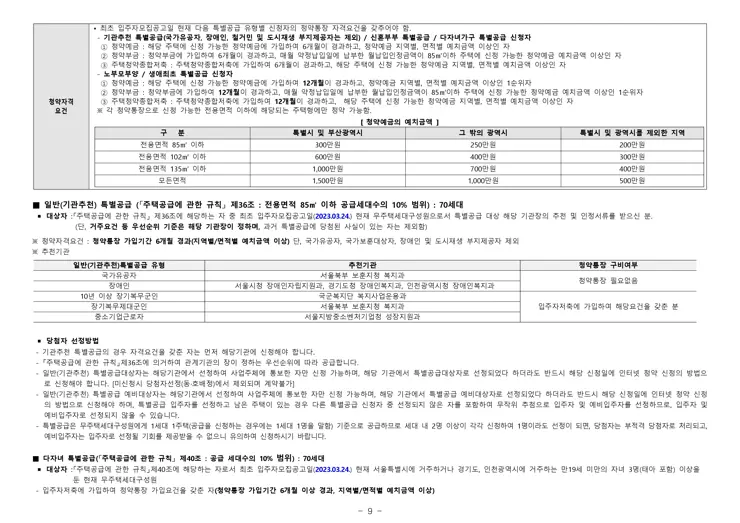 휘경 자이 디센시아 입주자 모집공고 분양일정 평면도 배치도
