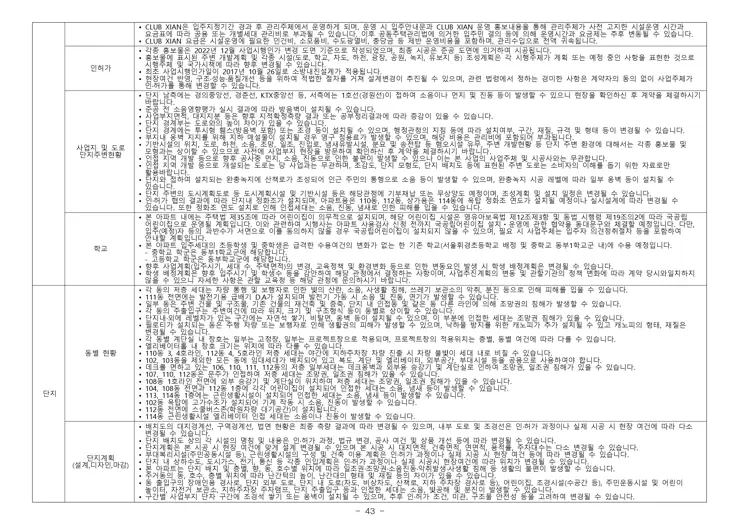 휘경 자이 디센시아 입주자 모집공고 분양일정 평면도 배치도