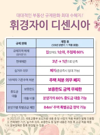 휘경 자이 디센시아 입주자 모집공고 분양일정 평면도 배치도