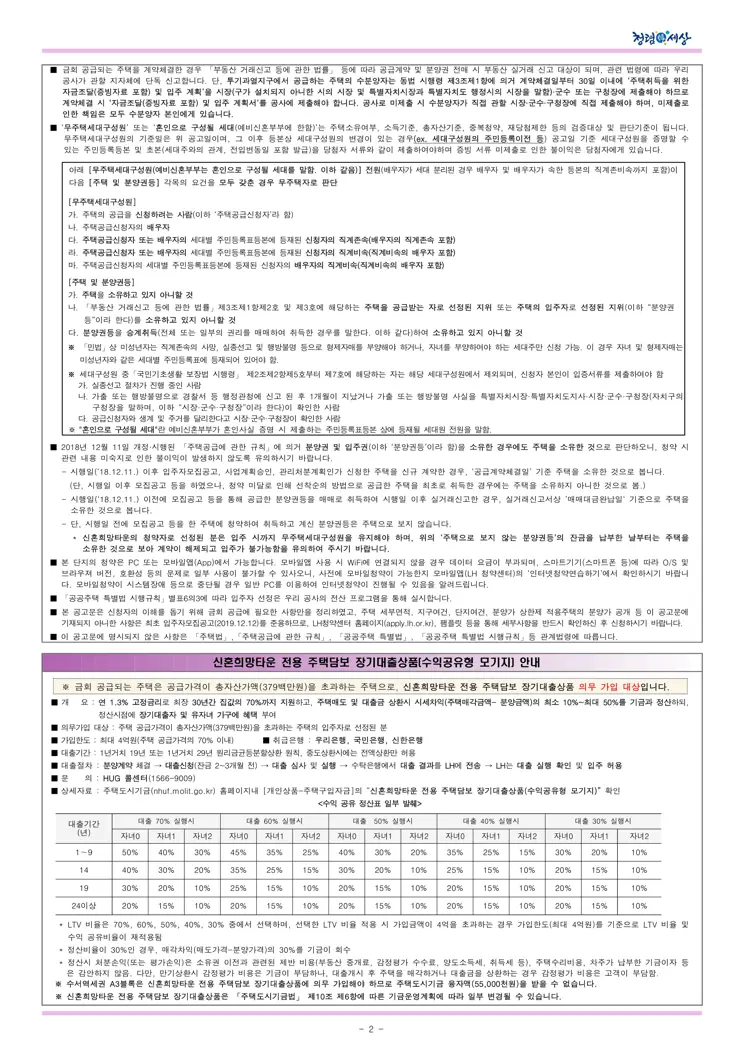 수서역세권 A3블록 신혼희망타운(공공분양) 잔여세대(1세대) 입주자 모집공고