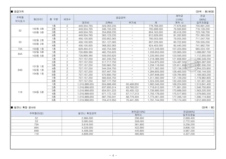 2023-03-31 더샵 파크솔레이유 무순위청약 임의공급 입주자모집공고