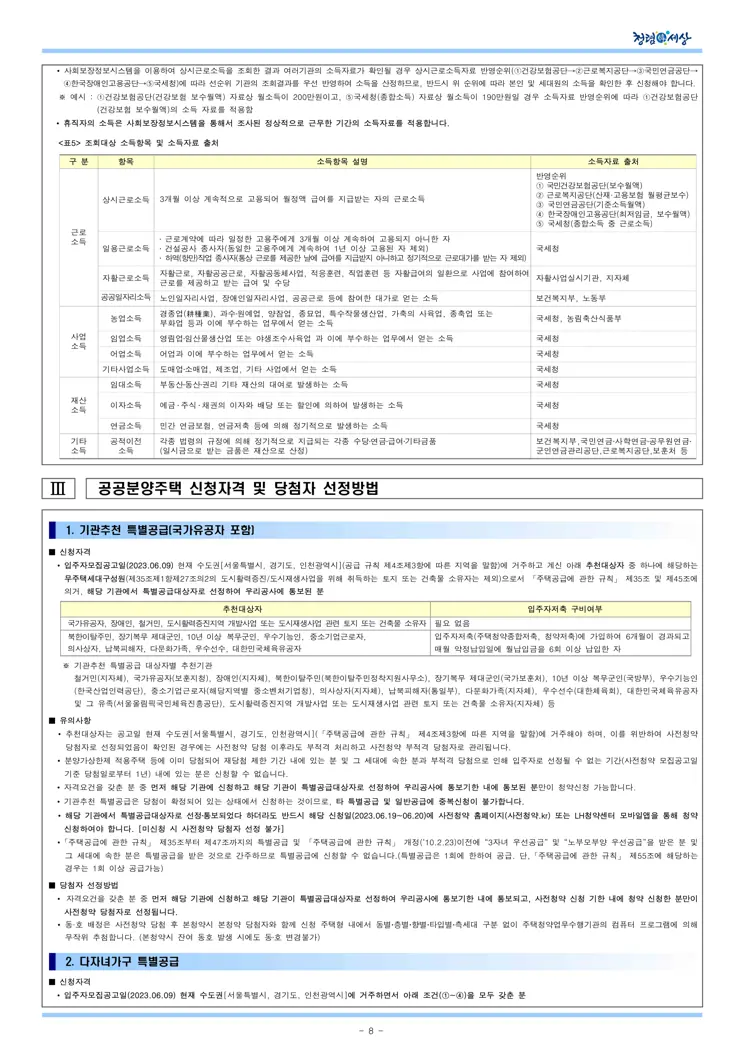 동작구 수방사 사전청약 일반형 공공분양주택 입주자모집공고 (2023.06.09)