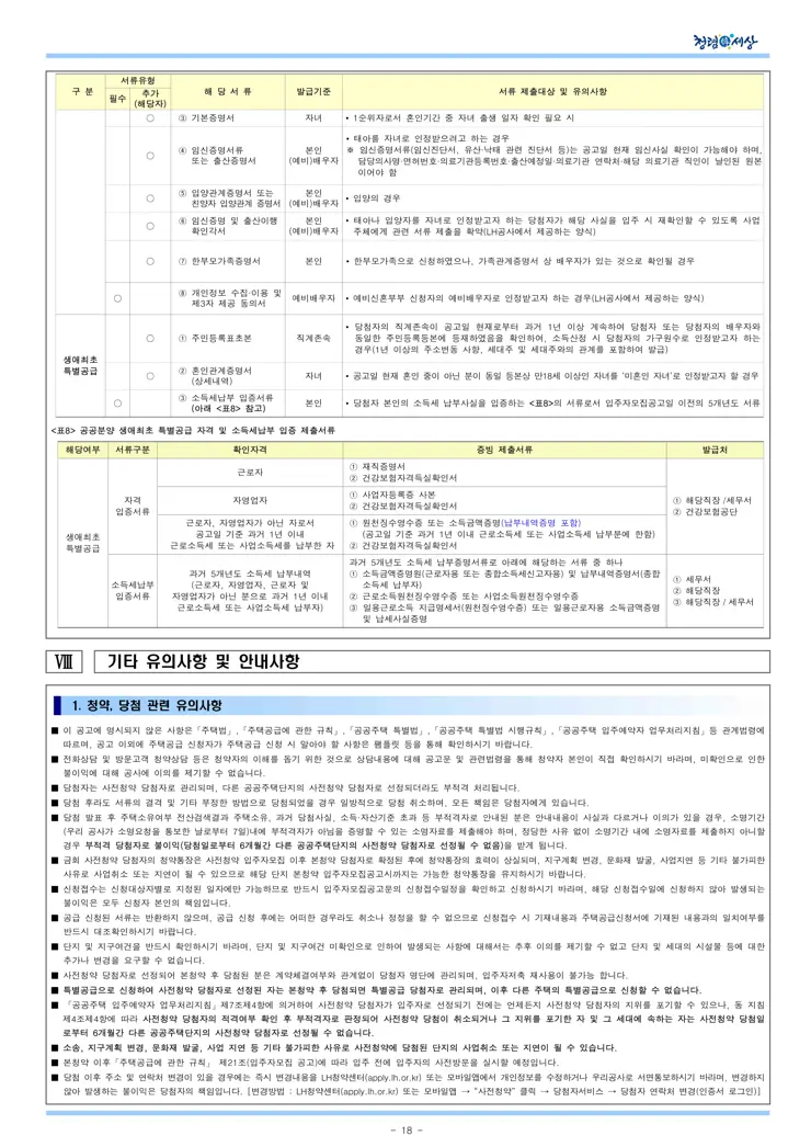 동작구 수방사 사전청약 일반형 공공분양주택 입주자모집공고 (2023.06.09)