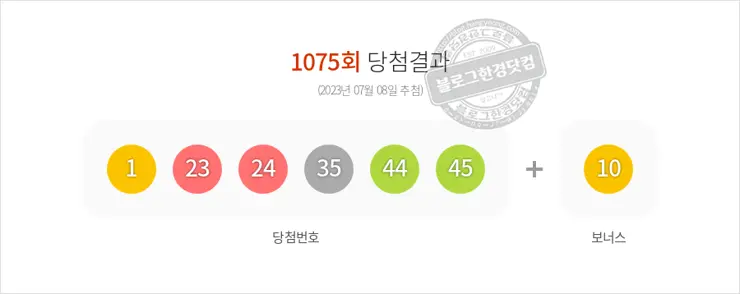 로또당첨번호조회 1075회(2023/07/08) 로또당첨번호 1 23 24 35 44 45 보너스 10, 로또1등당첨지역