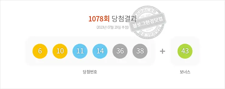 로또당첨번호조회 1078회(2023/07/29) 로또당첨번호 6 10 11 14 36 38 보너스 43, 로또1등당첨지역