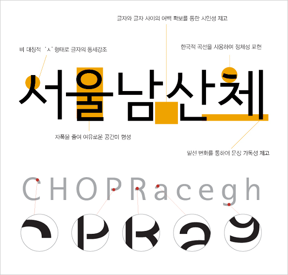 [무료폰트,FREE FONT] 서울특별시 폰트 (서울 남산체 & 서울 한강체)