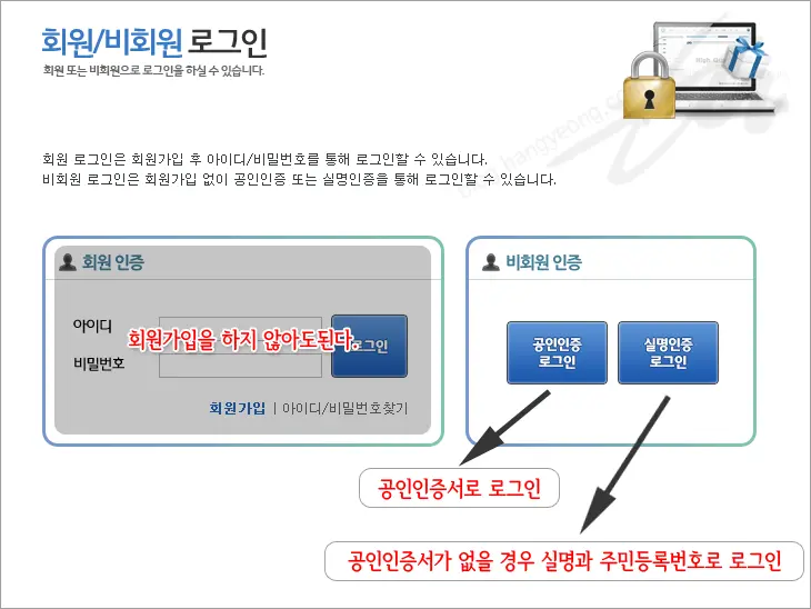 본인이 소유한 모든 카드 포인트를 한 번에 조회하자