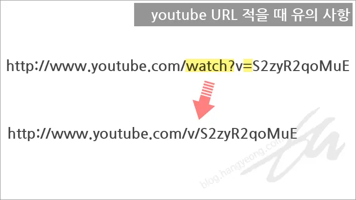 파워포인트 2013에서 유튜브 동영상 삽입하기