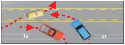 [미국여행] 중앙 좌회전 차선(Center left turn Lane), 너 참 낯설다?