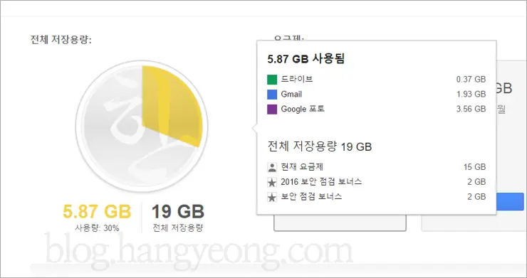 구글 드라이브 저장공간 무료 2가가 받으세요!