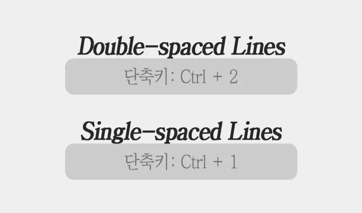 MS워드에서 줄간격(160%/Double spaced lines) 변경 하는 법