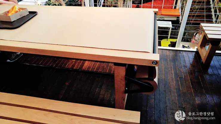 애너하임 패킹하우스, 최근 가장 핫한 곳