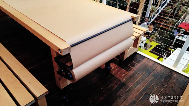 애너하임 패킹하우스, 최근 가장 핫한 곳