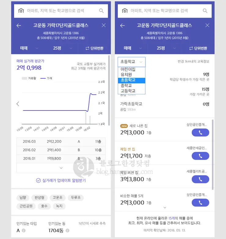 전국 아파트 매매, 전세, 월세 실거래가와 학군 정보 한 눈에 보기