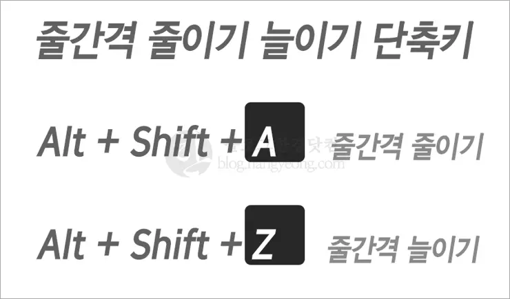 한글 2014 줄간격 설정 하는 방법과 단축키