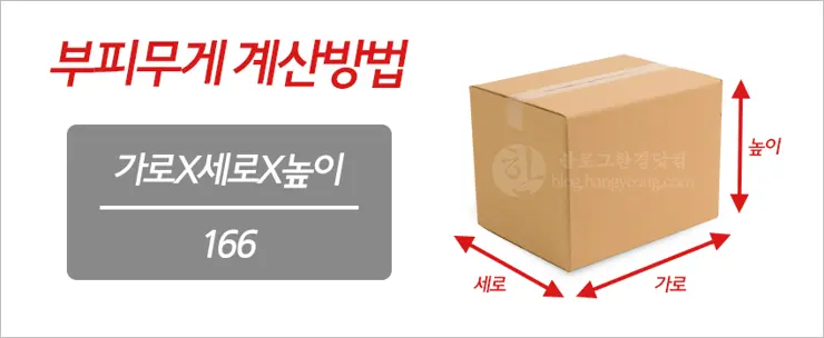 부피무게? 직구용어 잘 모르겠어요!! (부피무게 계산하는 방법)