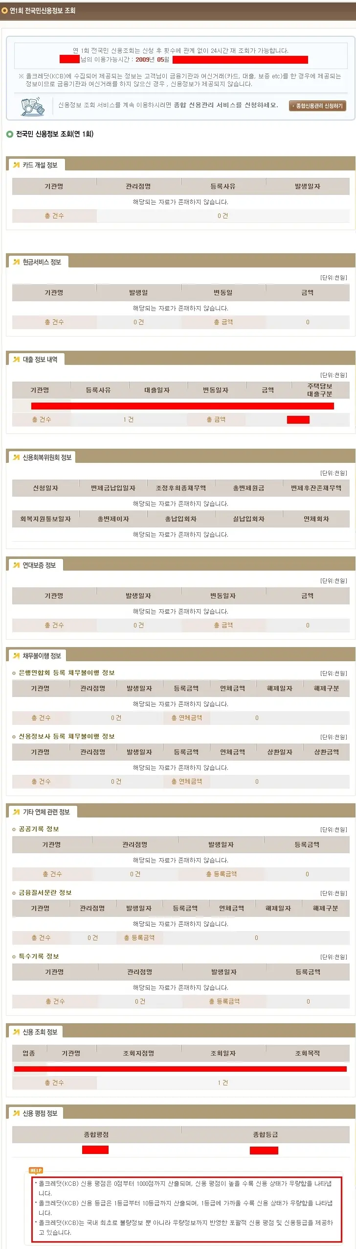 올크레딧 신용정보, 신용등급 무료로 확인하기