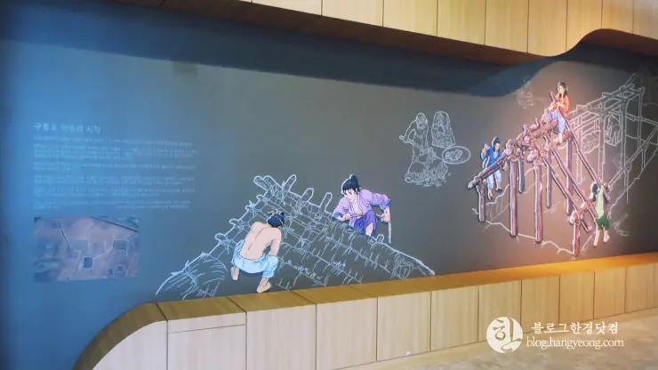 포항여행, 구룡포(2) 과메기 문화관