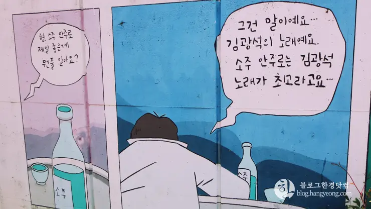 대구여행①, 김광석 다시 그리기 길