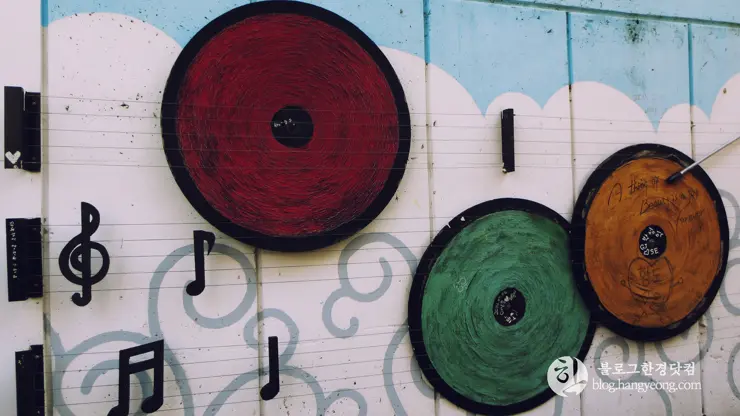 대구여행①, 김광석 다시 그리기 길