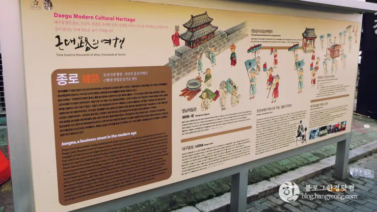 대구여행②, 근대문화거리와 서문시장