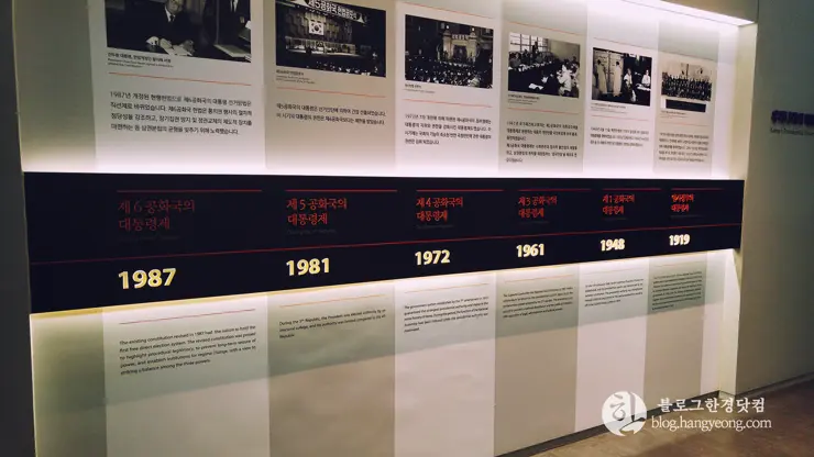 세종시 대통령기록전시관