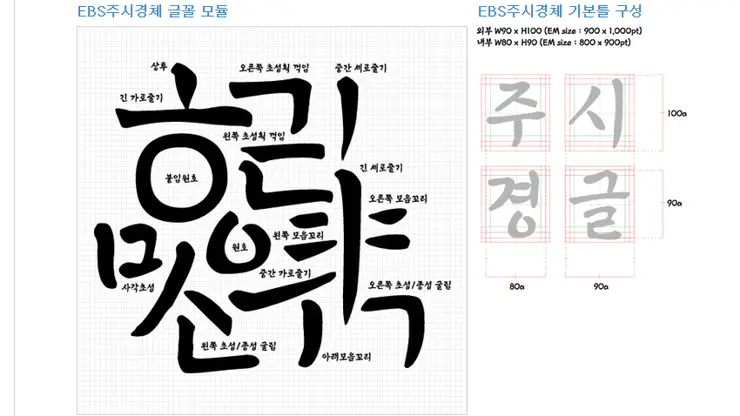 EBS 서체(폰트) 무료배포(훈민정음체, 훈민정음 새론체, 주시경체)