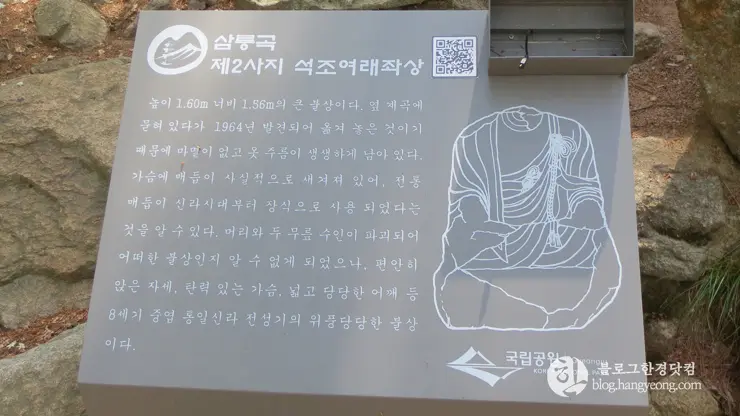 경주국립공원 남산지구, 금오봉 등정