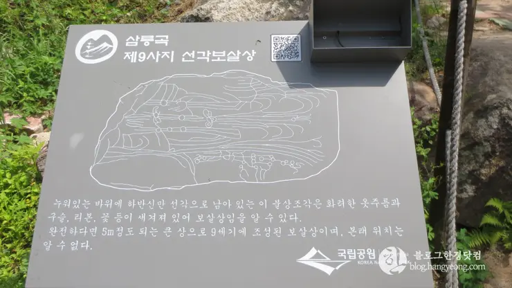 경주국립공원 남산지구, 금오봉 등정