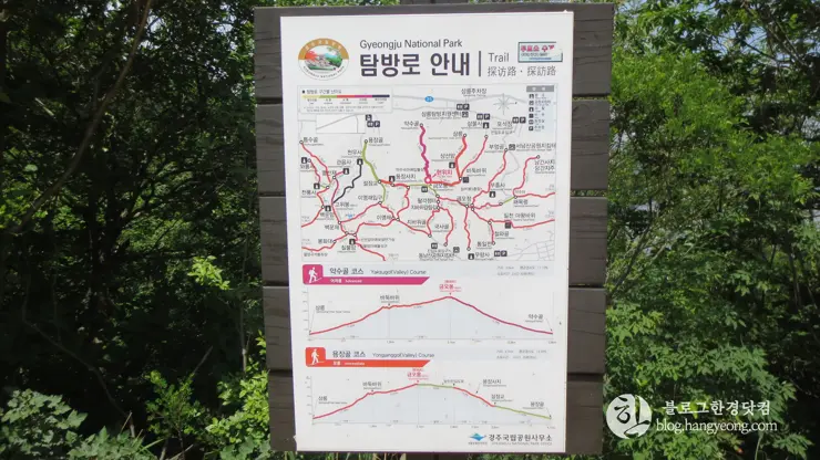 경주국립공원 남산지구, 금오봉 등정