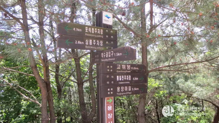 경주국립공원 남산지구, 금오봉 등정