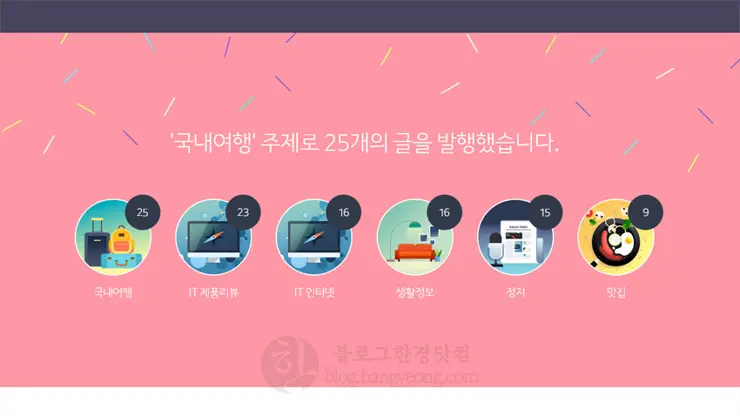 블로그한경닷컴 2017 결산, 기억을 이야기합니다.