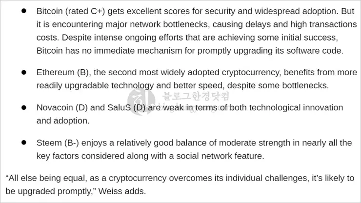 Weiss Ratings의 가상화폐(암호화폐) 신용평가, 비트코인 C+, 이더리움 B, 리플은?