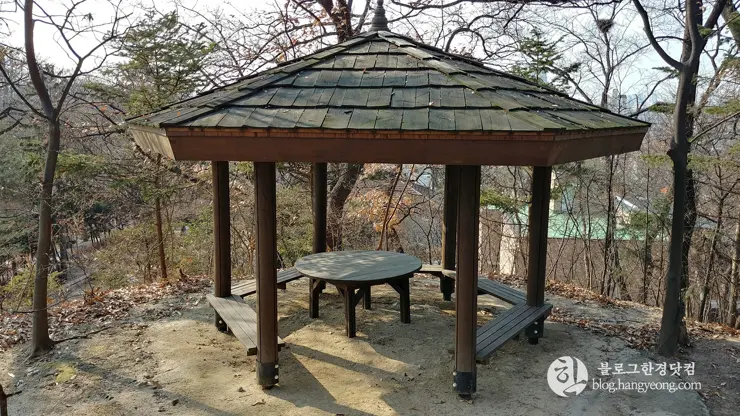 청주 가볼만한곳, 충북문화관 (구 충청북도지사 관사)