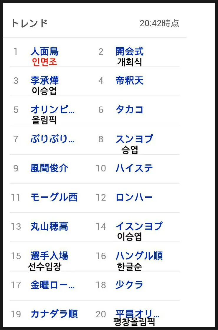 2018 평창 올림픽, 개회식 인면조 패러디 작품 이어져