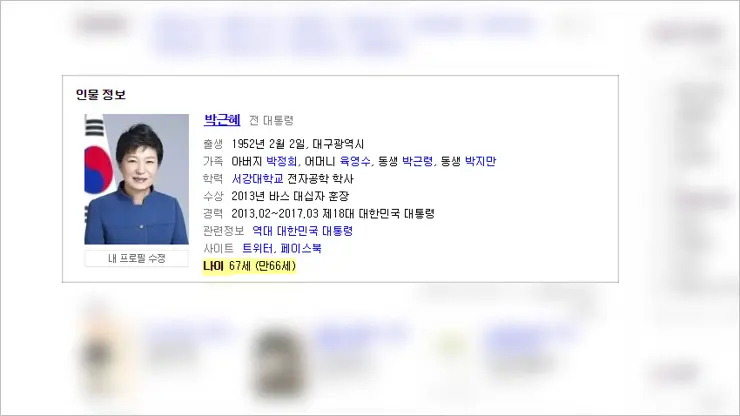 박근혜 1심 판결 징역 24년 벌금 180억원, 박근혜 나이?
